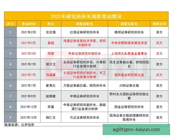 马赛转会策略调整，值得关注后续引援动态与布局分析